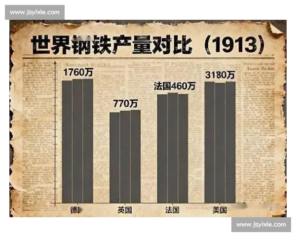 德国与英国对比全解析 多维视角下的历史经济文化差异